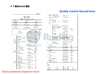 چین Jiangsu Ruiding Environmental Engineering Co., Ltd. گواهینامه ها